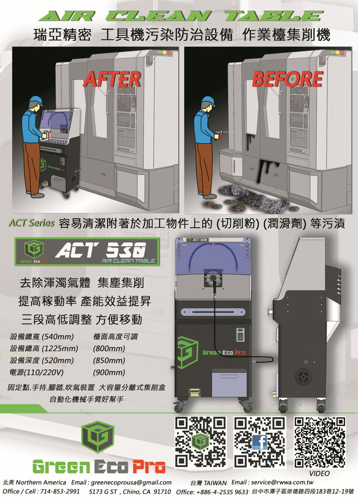 ACT-530